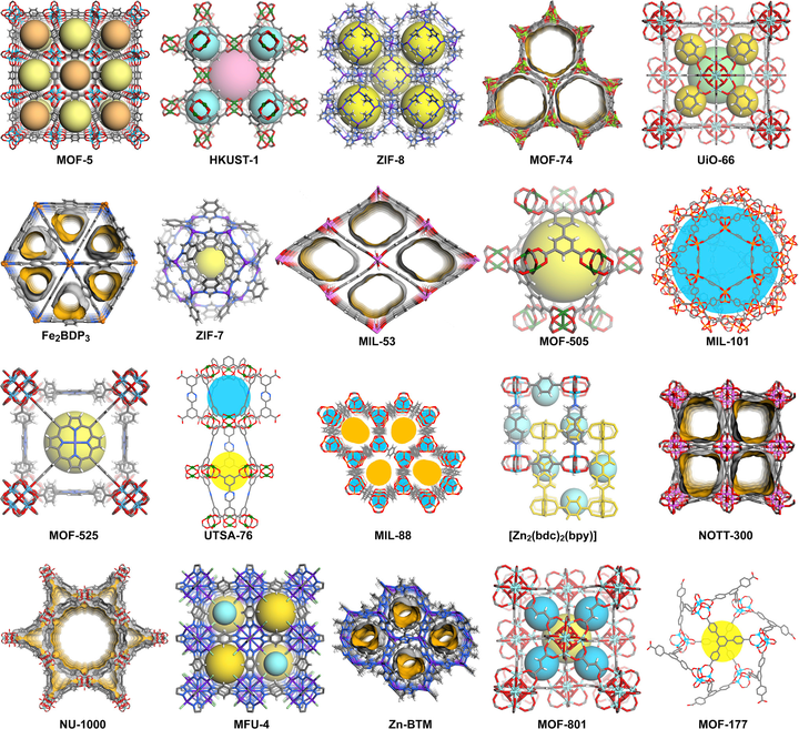 MOF 基础骨架定制