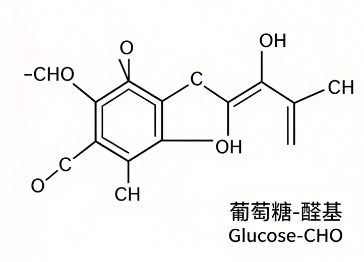 葡萄糖-醛基，Glucose-CHO，醛基修饰葡萄糖 R-987532