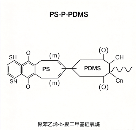 PS-b-PDMS, 聚苯乙烯-b-聚二甲基硅氧烷 R-122806