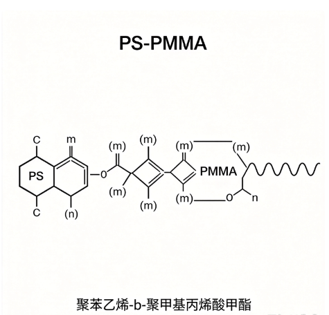 PS-b-PMMA 聚苯乙烯-b-聚甲基丙烯酸甲酯 R-716519