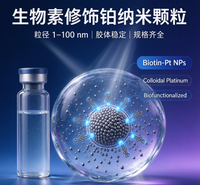 生物素铂纳米颗粒  1nm-100nm  修饰纳米铂粒子胶体 规格齐全 R-567948