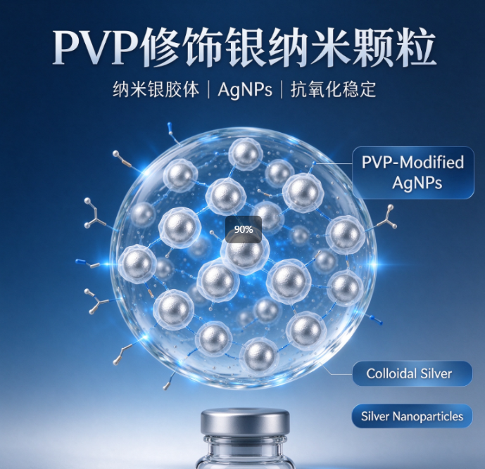 银纳米颗粒，PVP纳米银粒子胶体 R-428314