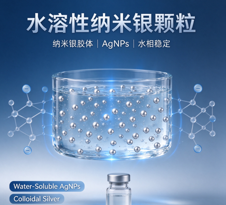 水溶性纳米银颗粒（纳米银粒子胶体）AgNPs R-664346