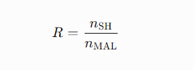 MAL与SH摩尔比例的影响