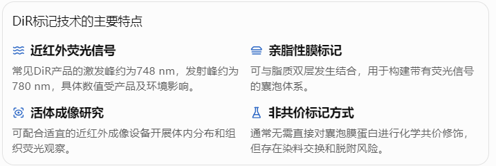 DiR标记技术的主要特点