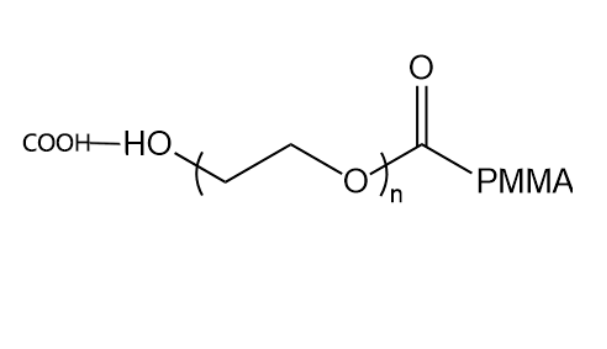 PMMA-PEG-COOH，聚甲基丙烯酸甲酯聚乙二醇-羧基 R-132757