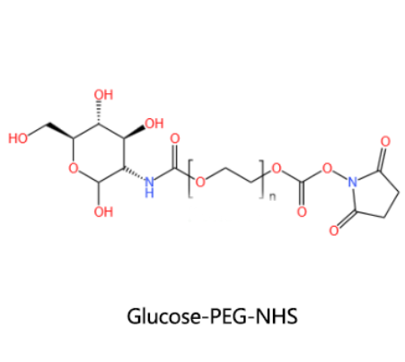 Glucose-PEG-NHS，葡萄糖聚乙二醇-活性酯 R-320374