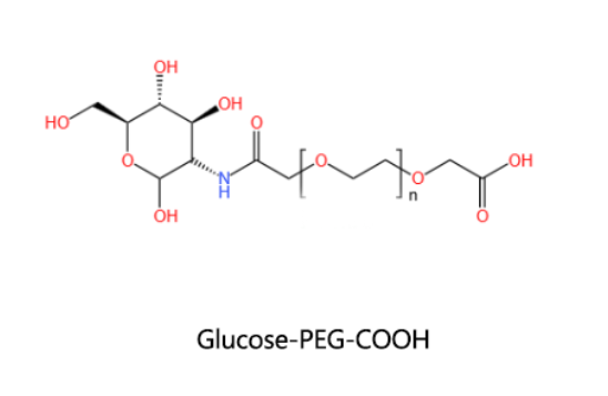 Glucose-PEG-COOH，葡萄糖聚乙二醇-羧基 R-241079