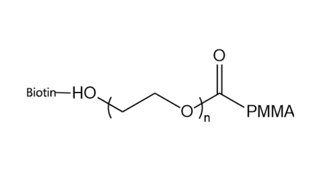 PMMA-PEG-Biotin，聚甲基丙烯酸甲酯聚乙二醇-生物素 R-732747