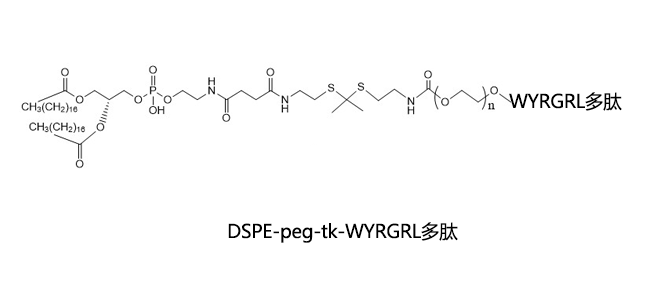 DSPE-TK-PEG2000-多肽WYRGRL；1,2-二硬脂酰-sn-甘油-3-磷酸乙醇胺-硫缩酮-聚乙二醇-WYRGRL多肽 R-912649