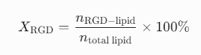 配方中的RGD脂质摩尔比例