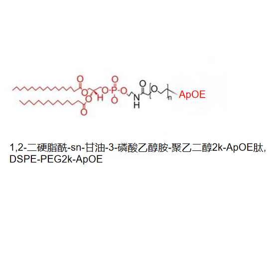 1,2-二硬脂酰-sn-甘油-3-磷酸乙醇胺-聚乙二醇2k-ApOE肽,DSPE-PEG2k-ApOE R-577299