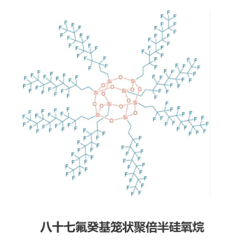 八十七氟癸基笼状聚倍半硅氧烷,FPS-POSS R-417112 产品图