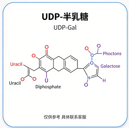 UDP-半乳糖，UDP-Gal R-841317 产品图