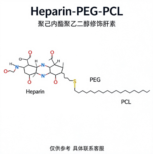 Heparin-PEG-PCL，聚己内酯聚乙二醇修饰肝素 R-515941 产品图