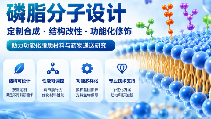 瑞禧生物磷脂分子设计