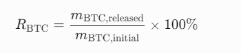 BTC配体释放率的计算