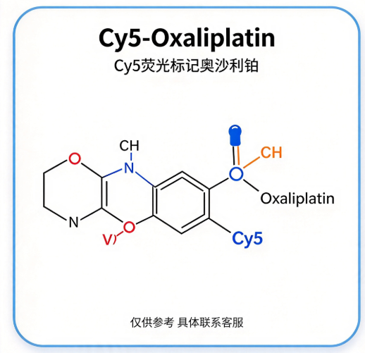 Cy5-Oxaliplatin，Cy5荧光标记奥沙利铂 R-221491