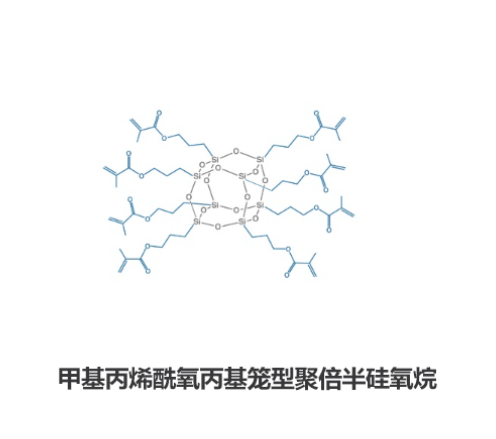 甲基丙烯酰氧丙基笼型聚倍半硅氧烷,MA-POSS R-725798 产品图