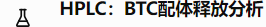 HPLC：BTC配体释放分析