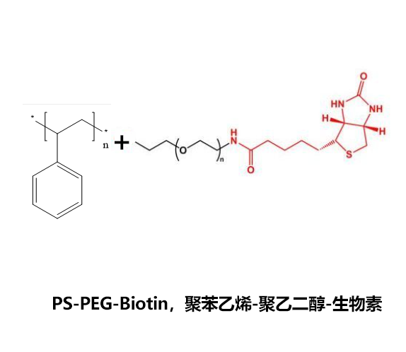 PS-PEG-Biotin,聚苯乙烯-聚乙二醇-生物素 R-867262 产品图