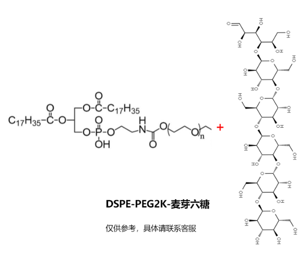 DSPE-PEG2K-麦芽六糖；DSPE-PEG2K-Maltohexaose R-720663 产品图